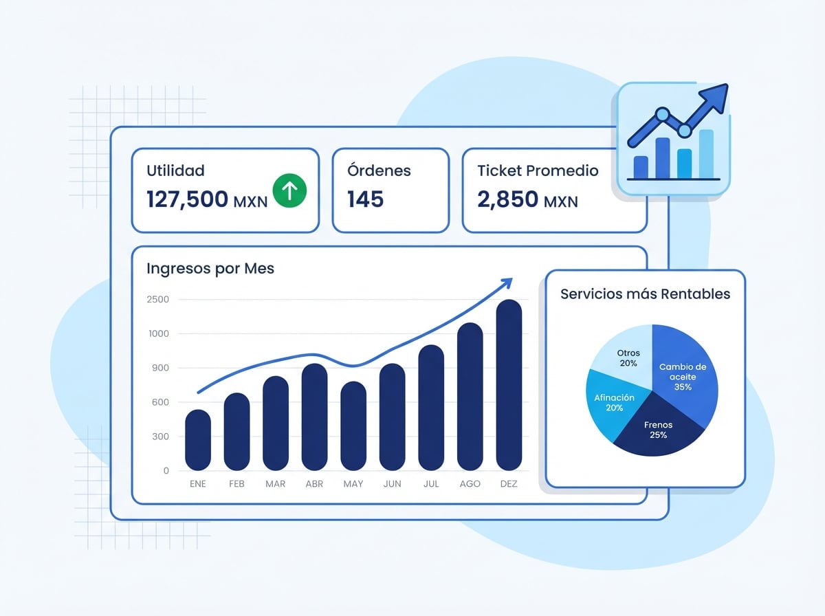 See how much you really earn, every day